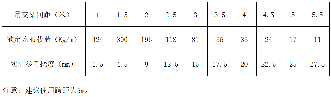 立博·英国(ladbrokes)集团官方网站