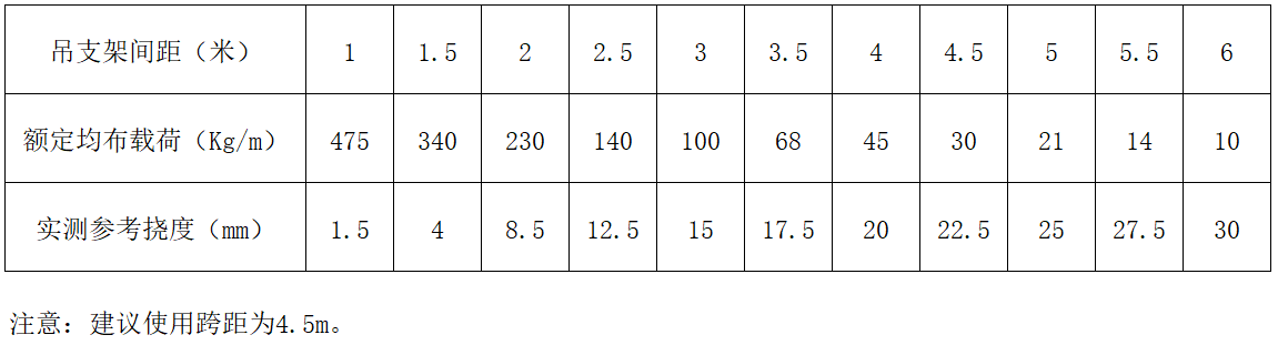 立博·英国(ladbrokes)集团官方网站