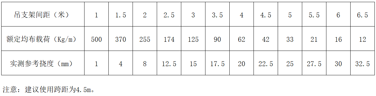 立博·英国(ladbrokes)集团官方网站