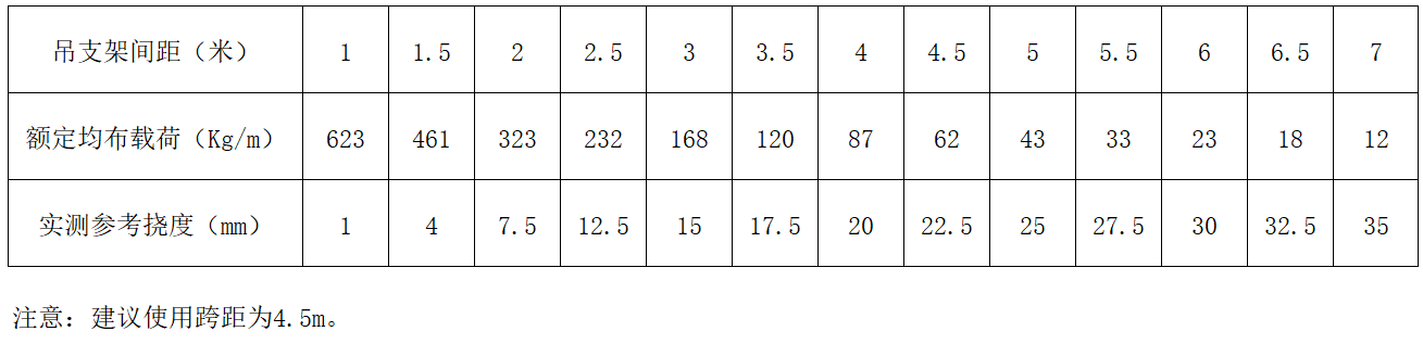 立博·英国(ladbrokes)集团官方网站