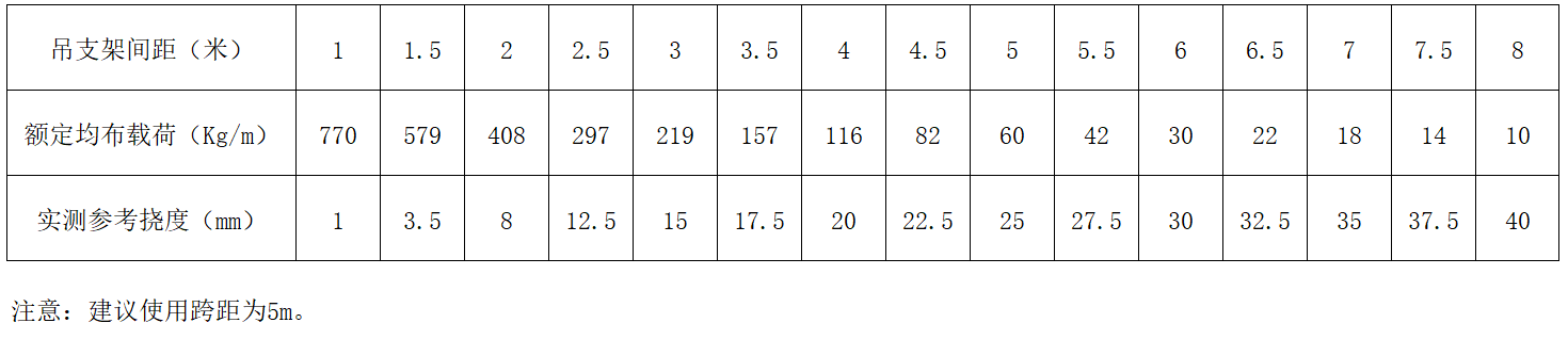 立博·英国(ladbrokes)集团官方网站
