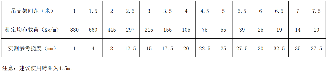 立博·英国(ladbrokes)集团官方网站
