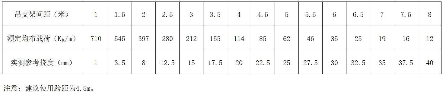 立博·英国(ladbrokes)集团官方网站