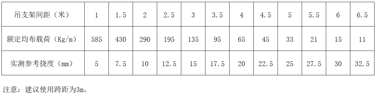 立博·英国(ladbrokes)集团官方网站