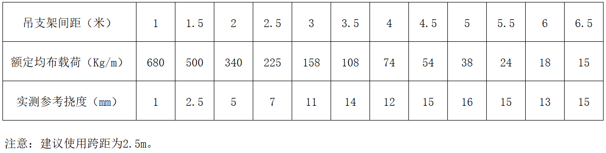 立博·英国(ladbrokes)集团官方网站