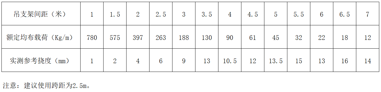 立博·英国(ladbrokes)集团官方网站
