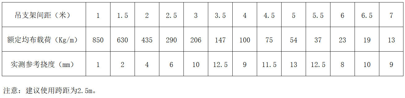 立博·英国(ladbrokes)集团官方网站
