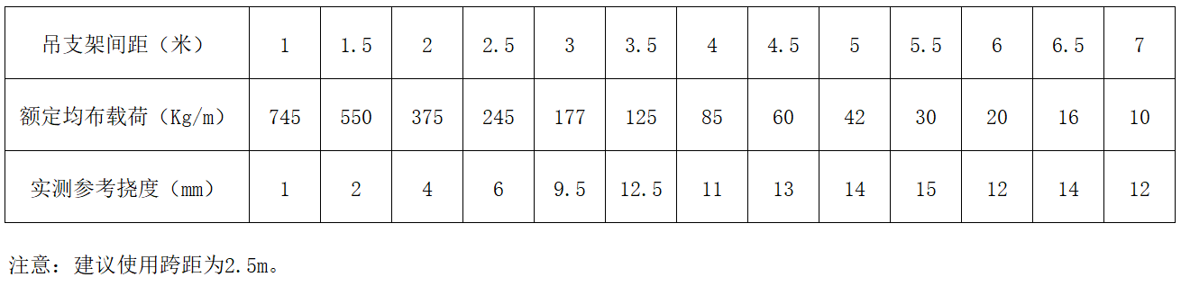 立博·英国(ladbrokes)集团官方网站