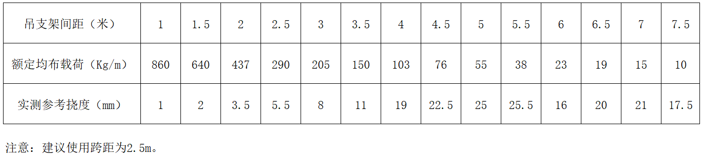 立博·英国(ladbrokes)集团官方网站