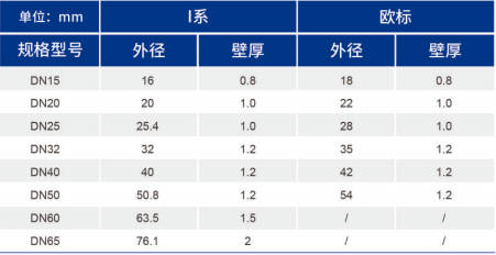 立博·英国(ladbrokes)集团官方网站
