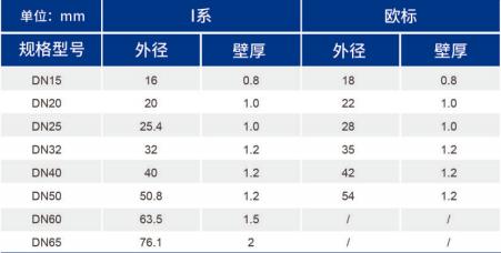 立博·英国(ladbrokes)集团官方网站