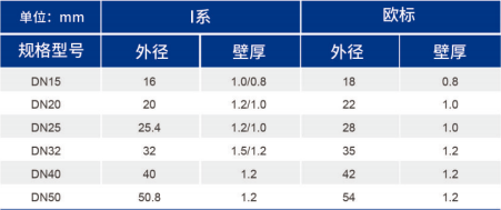 立博·英国(ladbrokes)集团官方网站