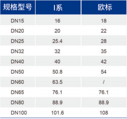 立博·英国(ladbrokes)集团官方网站