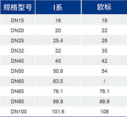 立博·英国(ladbrokes)集团官方网站