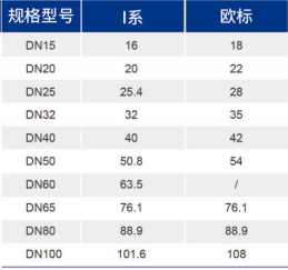 立博·英国(ladbrokes)集团官方网站
