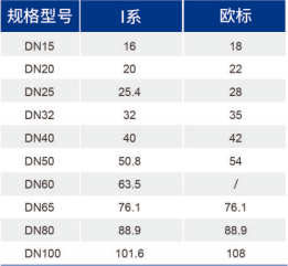 立博·英国(ladbrokes)集团官方网站