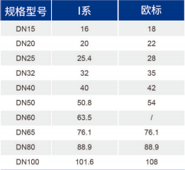 立博·英国(ladbrokes)集团官方网站