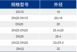 立博·英国(ladbrokes)集团官方网站