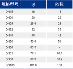 立博·英国(ladbrokes)集团官方网站