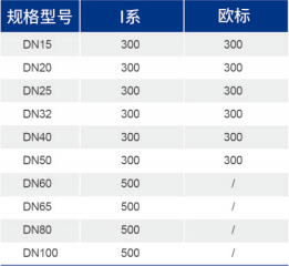 立博·英国(ladbrokes)集团官方网站